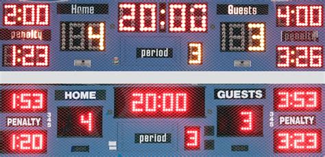 hockey timer rwm|Score Counter .